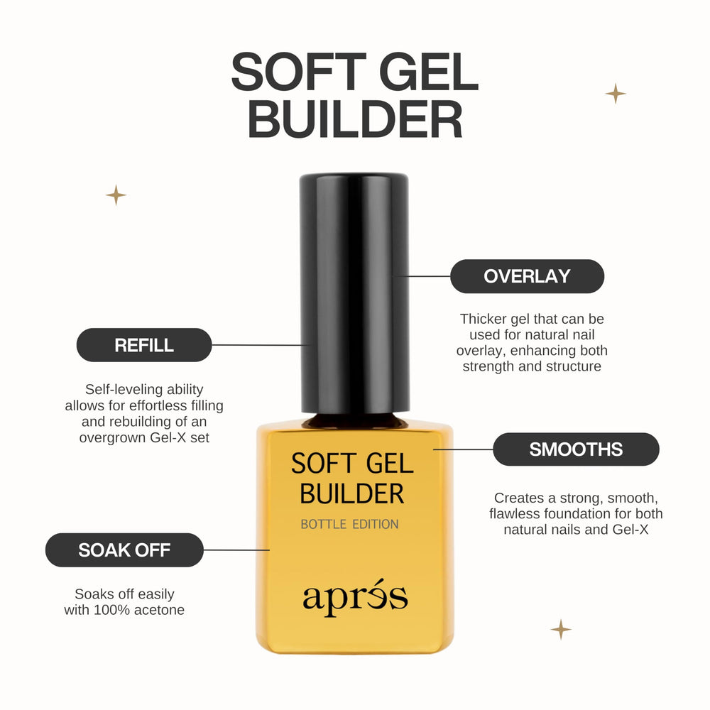 APRÉS Soft Gel Builder surface close-up reveals smooth, salon-ready finish