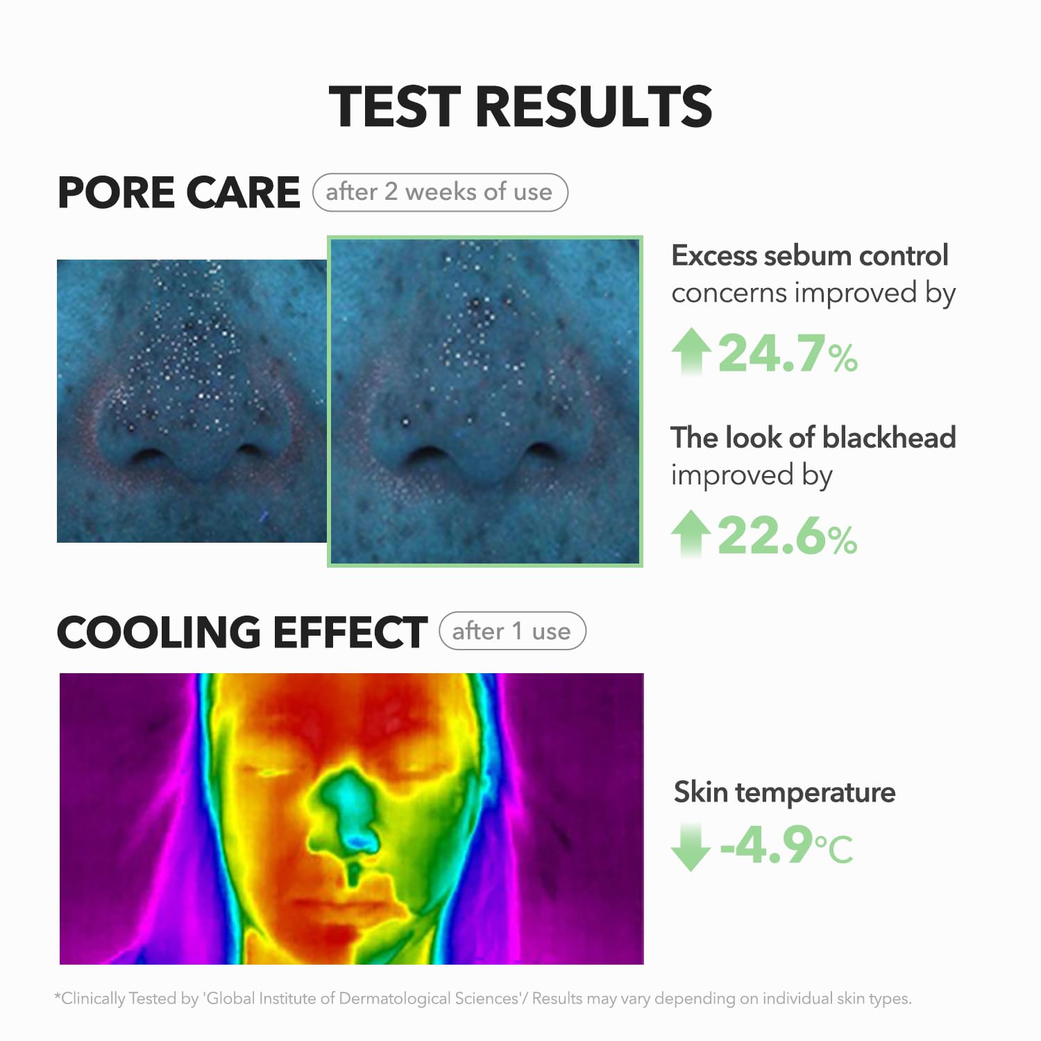 Uso diario del APRILSKIN A.C.E Serum en cara y cuerpo para confort diario.