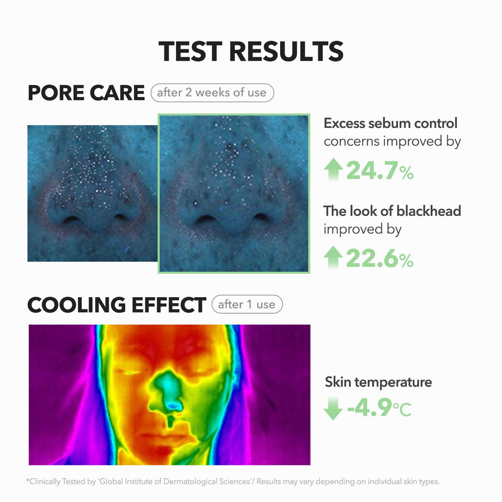 Uso diario del APRILSKIN A.C.E Serum en cara y cuerpo para confort diario.