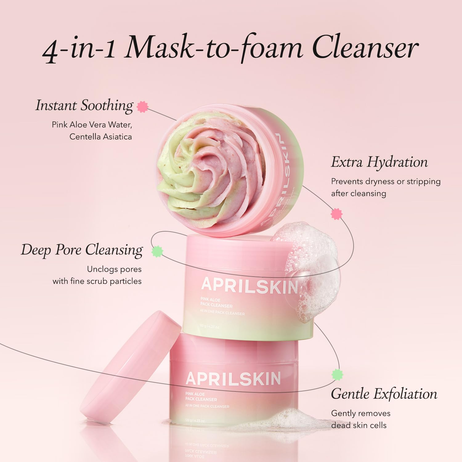 APRILSKIN Pink Aloe: ideal para uso diario en rutina
