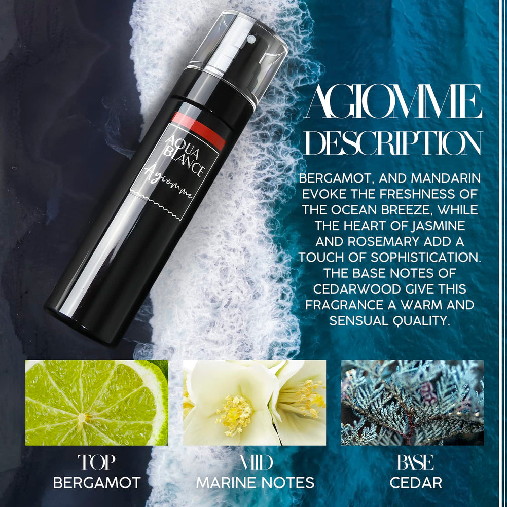 Aqua Blance Agiomme bottle with sea and sun imagery for outdoor days.