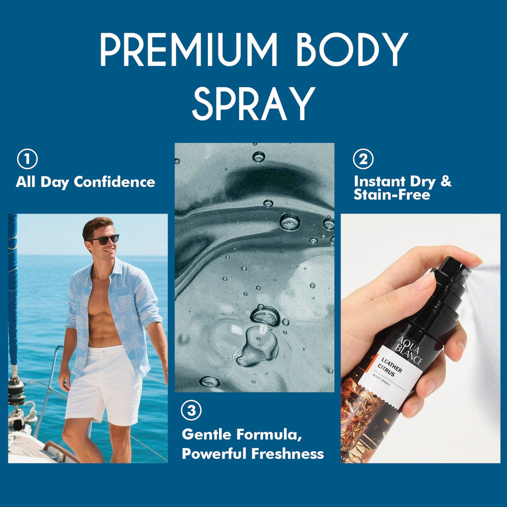 AQUA BLANCE Bottle-mist close-up highlights sleek design and premium spray.