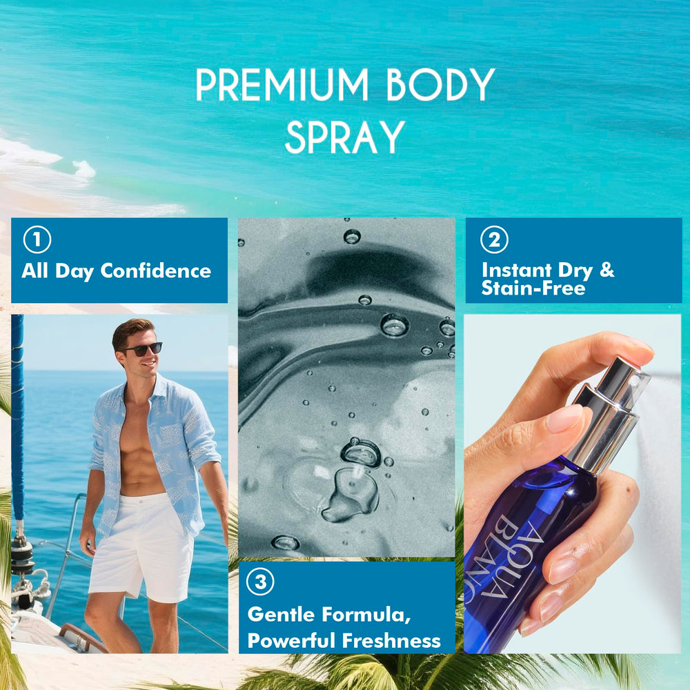 Aqua Blance Pocket-size pack image highlighting travel-ready size.