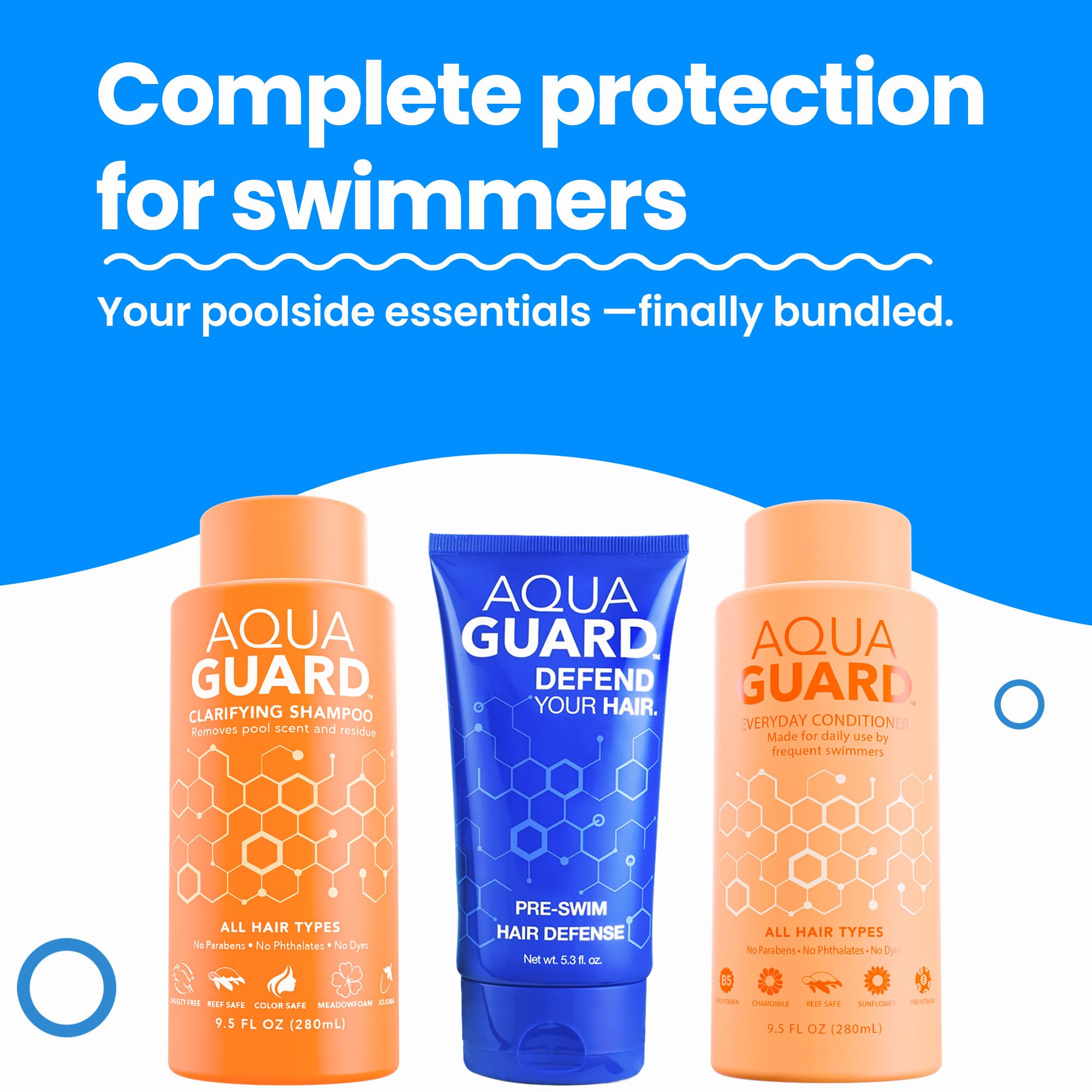 AQUA GUARD Post-Swim Shampoo cleanses chlorine buildup while restoring softness.