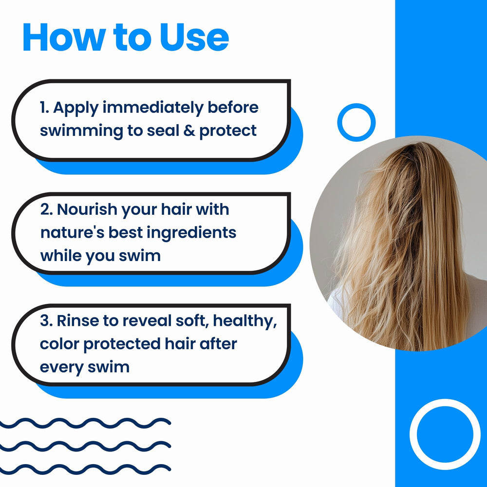 AQUA GUARD Pre-Swim Hair Defense packaging shows two pack convenience