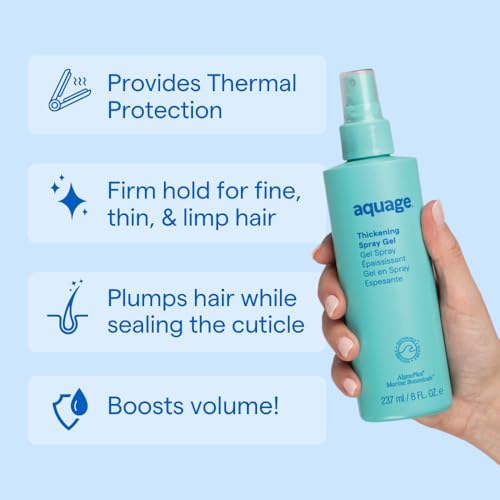 AQUAGE aplicador-atomizador muestra una aplicación suave para fijación firme.