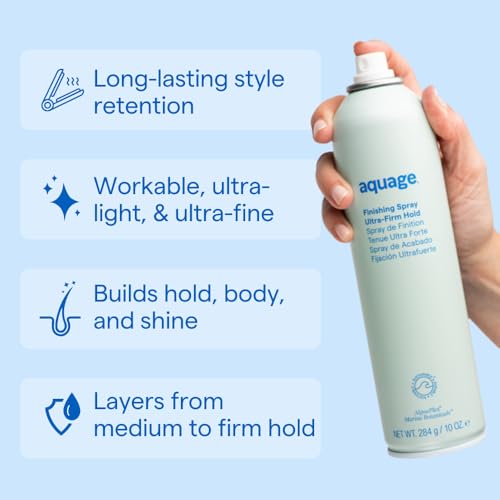 Aquage Finishing Spray bottle shows buildable hold with easy brushing.