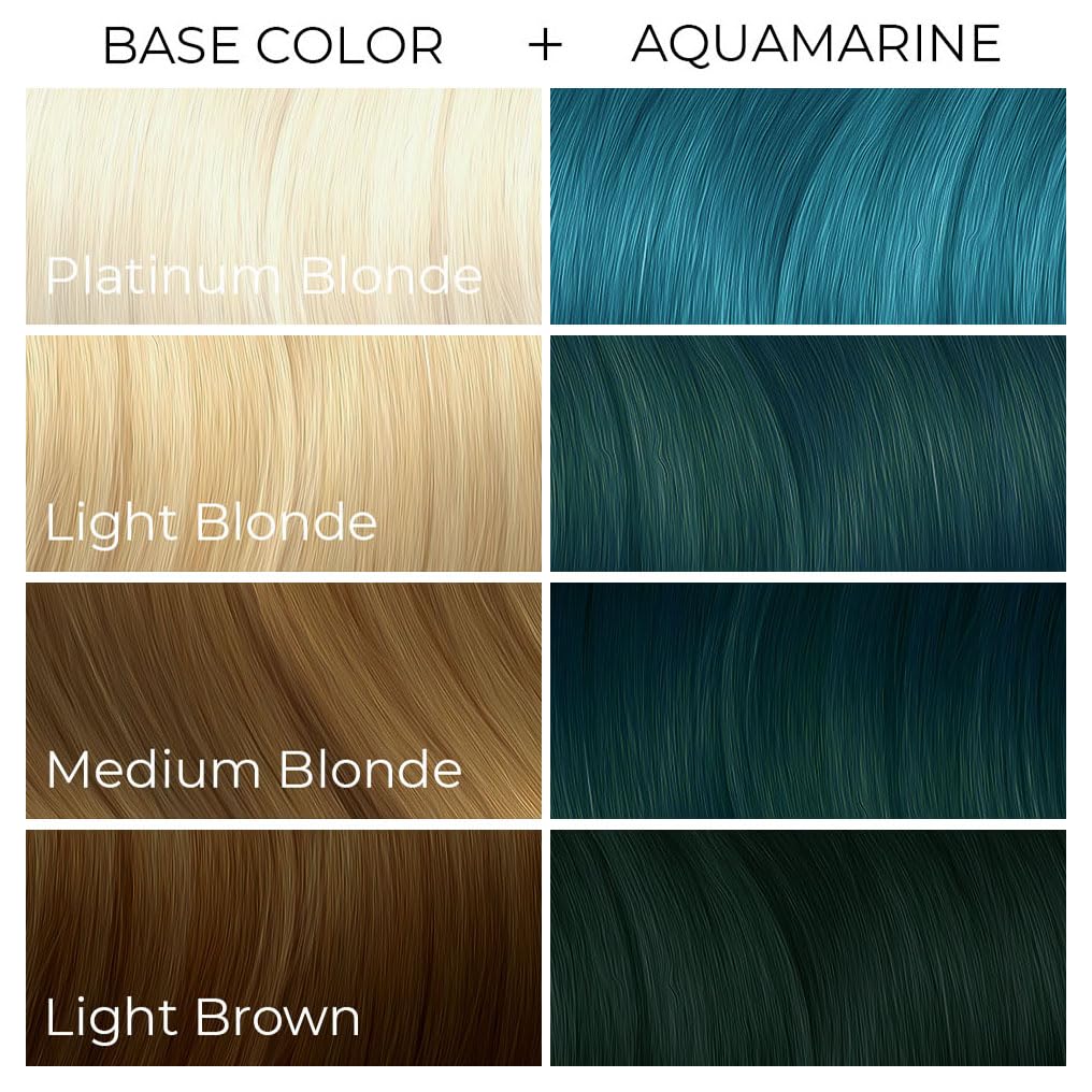 ARCTIC FOX Aquamarine dye in sunlight shows teal undertones.