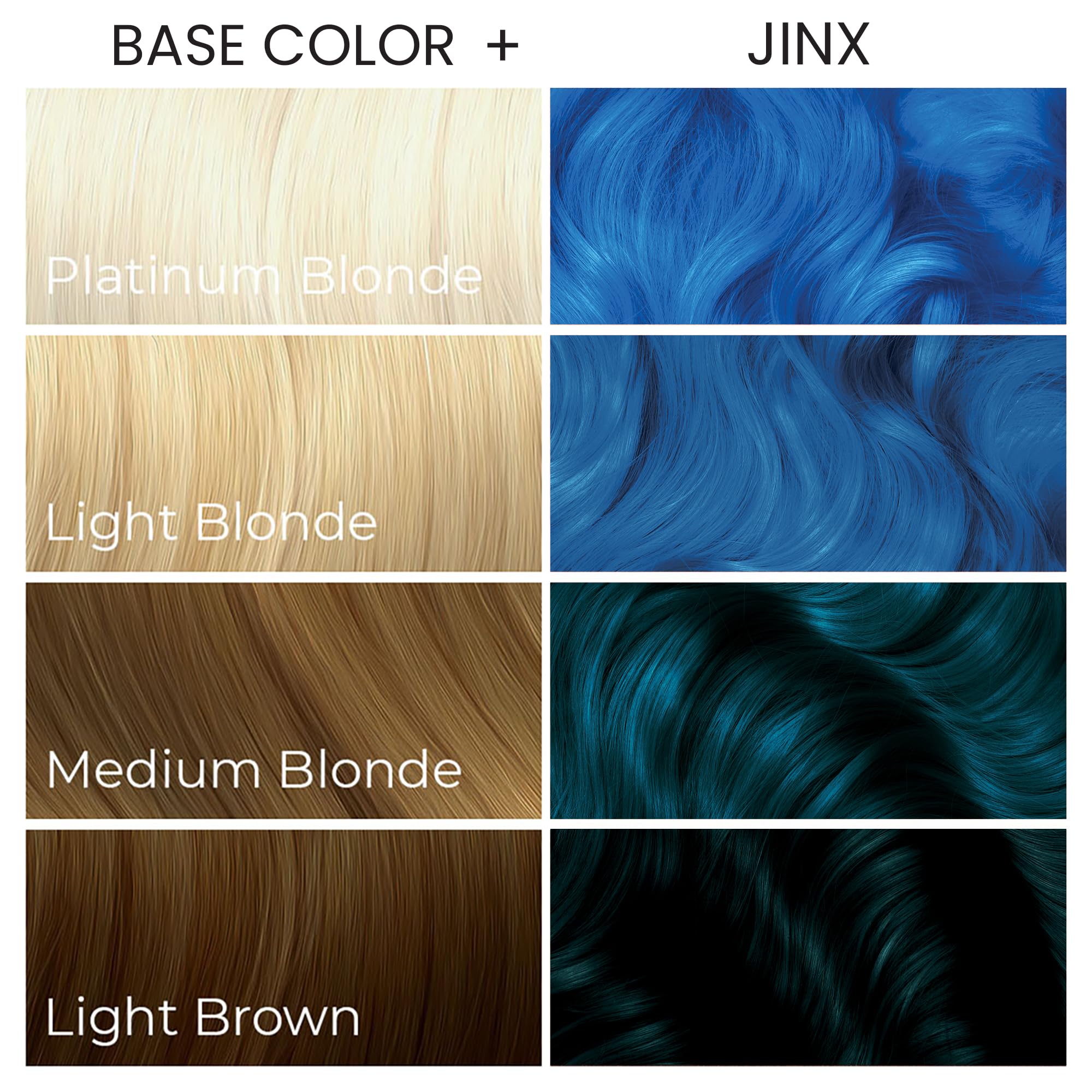Arctic Fox Arcane blue aftercare with conditioning benefits for hair.