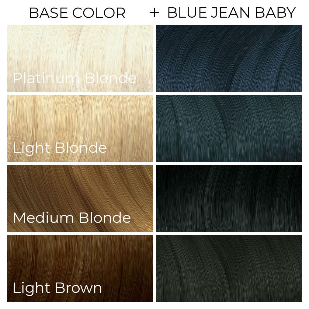 ARCTIC FOX Blue Jean Baby on hair demonstrates deep midnight navy result.