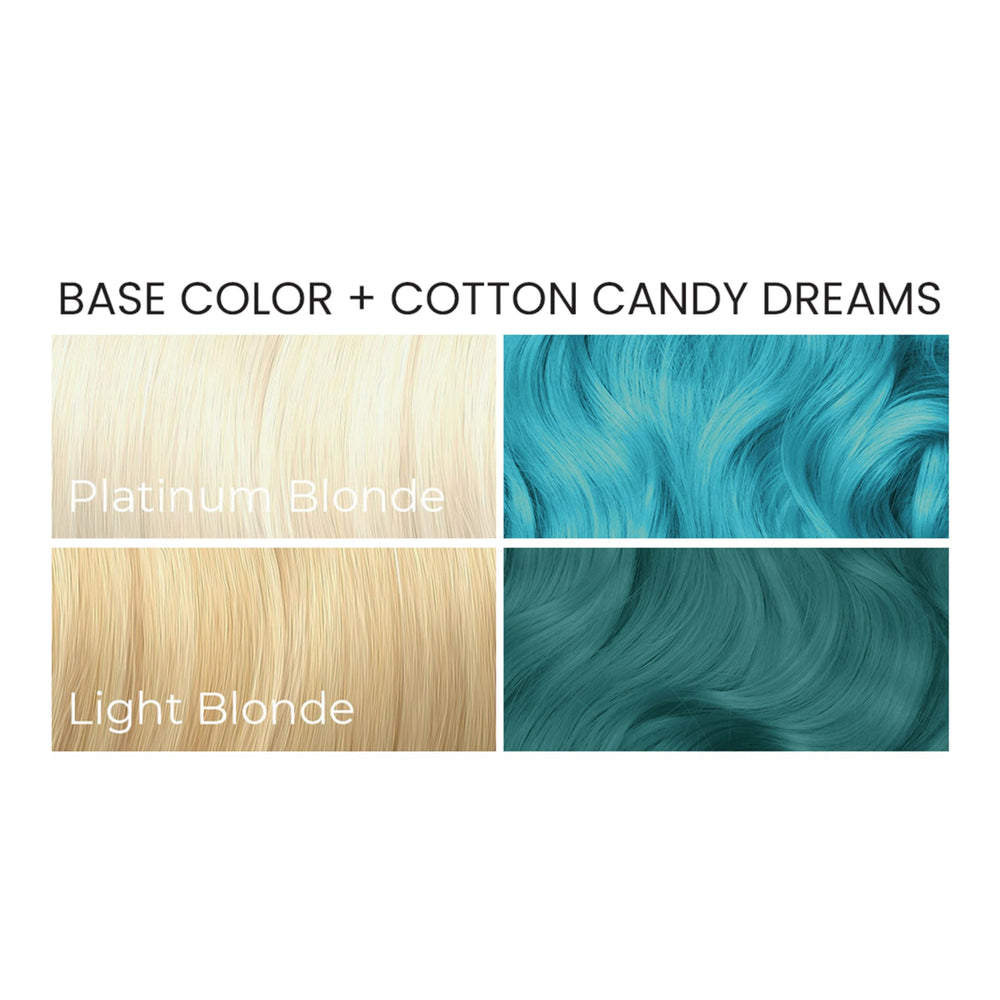 ARCTIC FOX Pastel Blue on hair yields soft conditioning and vibrant finish.