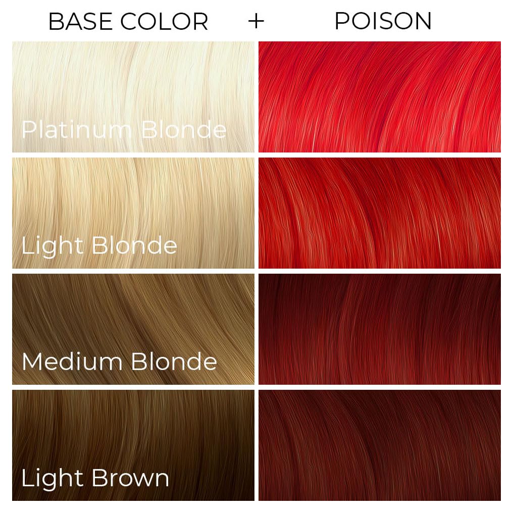 ARCTIC FOX Poison hair after color finish with soft shine
