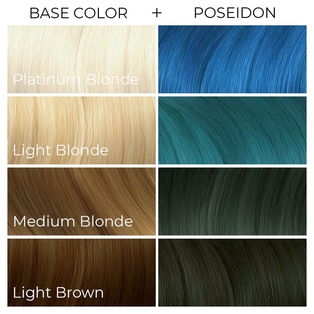 Arctic Fox Poseidon Blue packaging highlights vegan cruelty-free labeling and safety