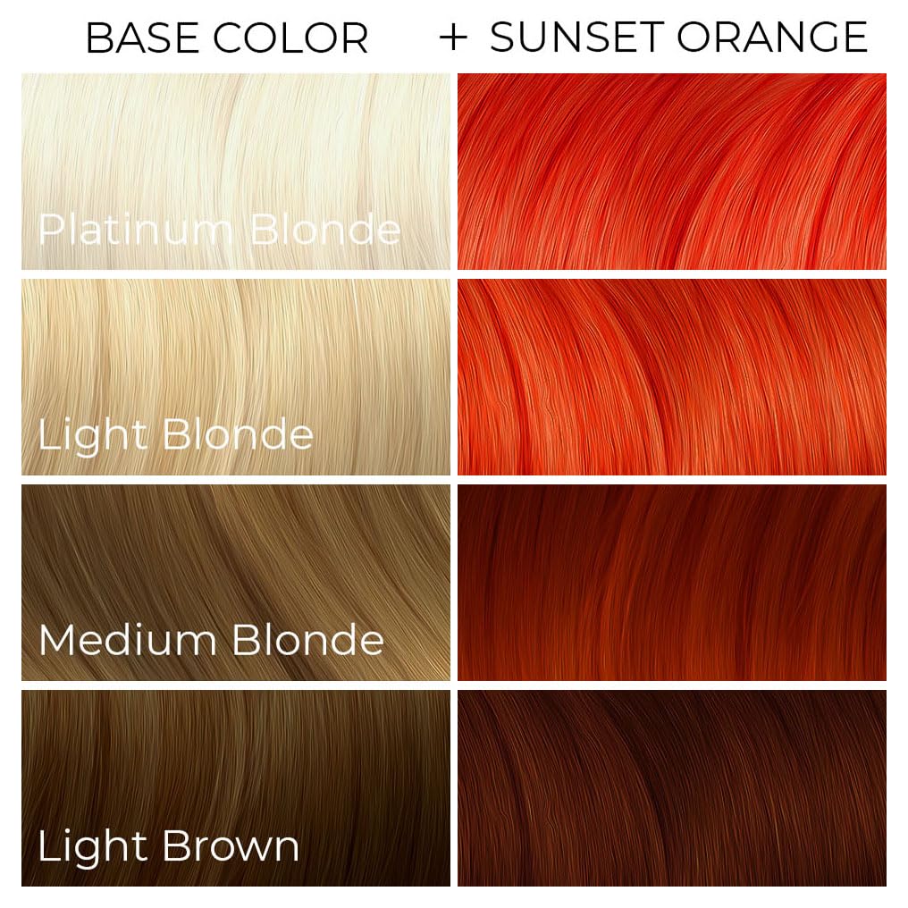 ARCTIC FOX Sunset Orange final result shows lasting color and shine