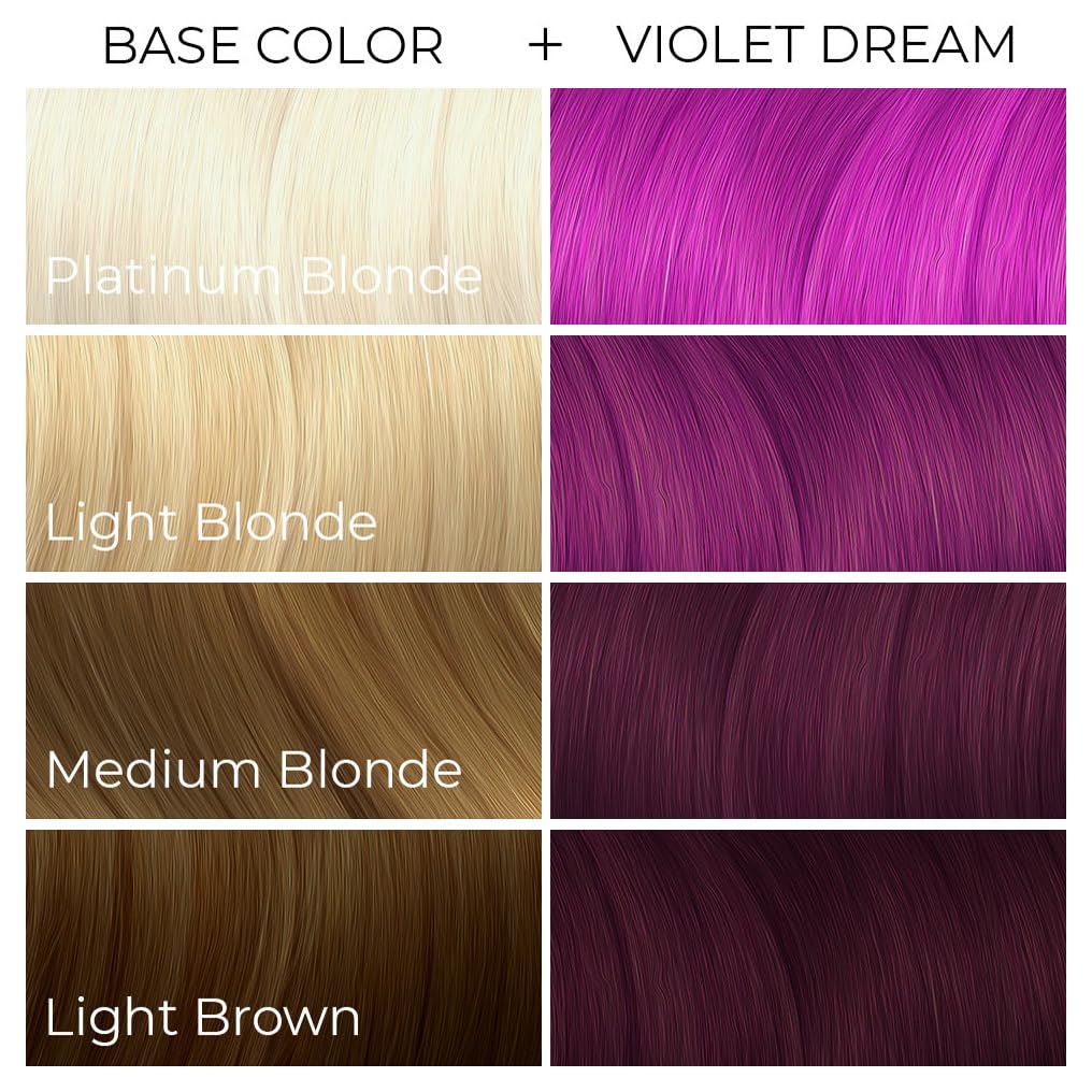 Finished look with ARCTIC FOX Violet Dream, soft shine and non-damaging coloring.