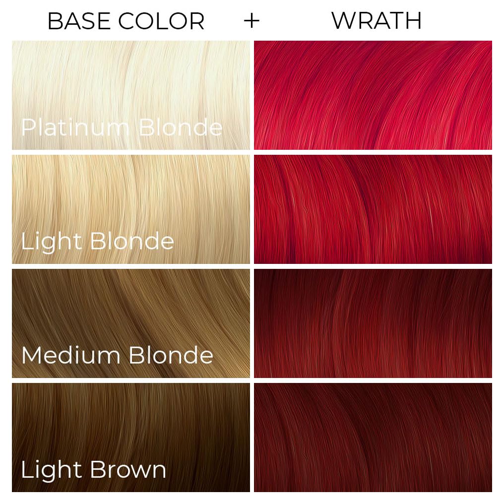 ARCTIC FOX Wrath finished look features long-lasting color and pleasant scent.