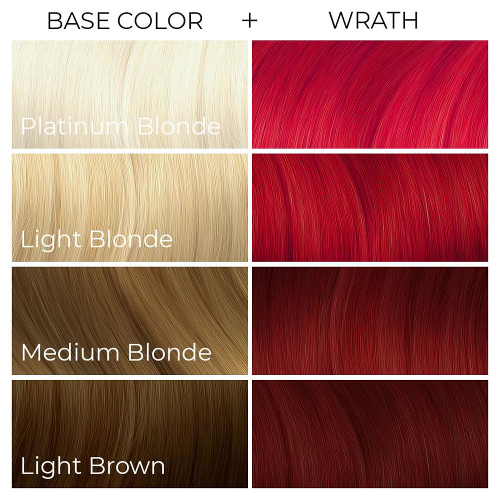 ARCTIC FOX Wrath finished look features long-lasting color and pleasant scent.