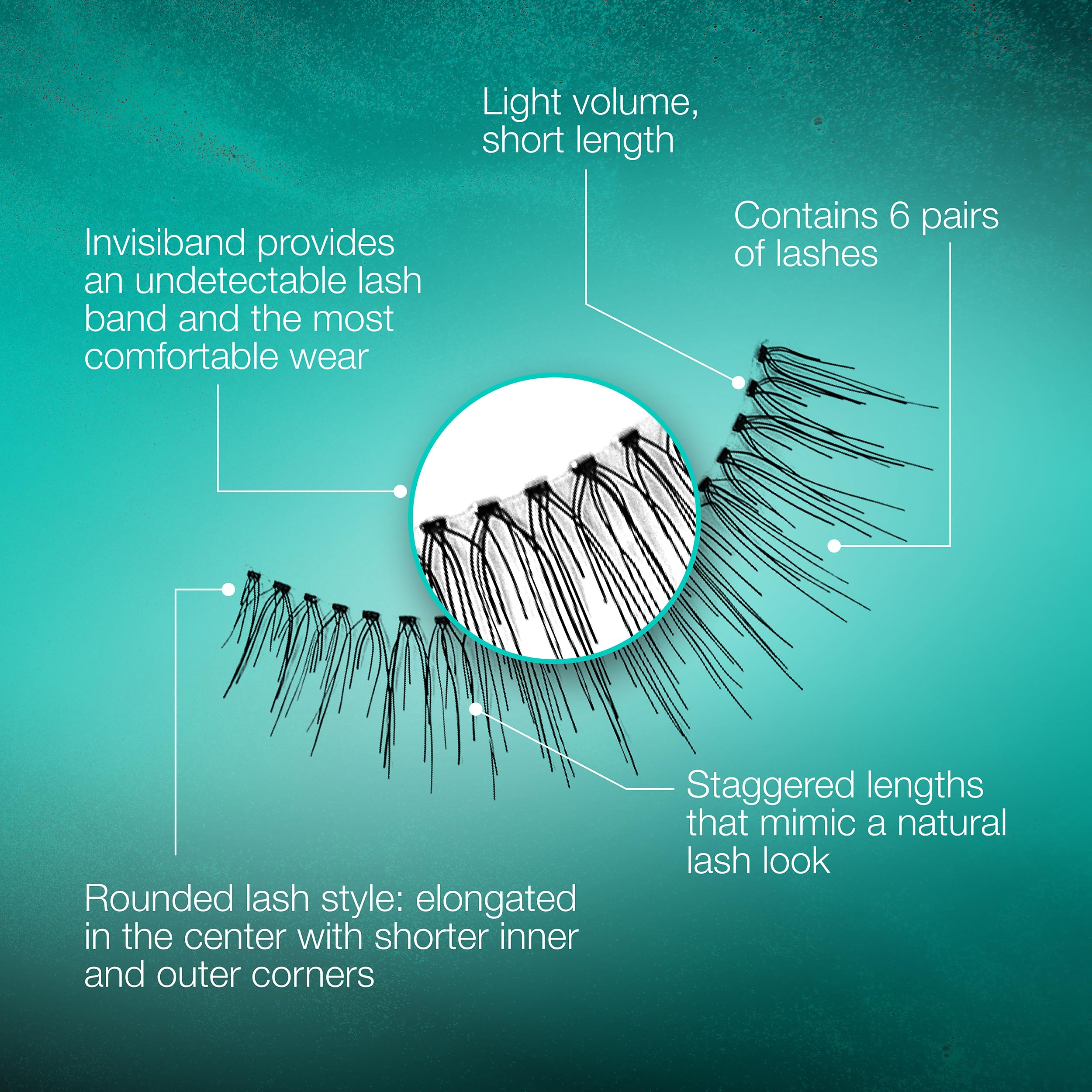 Ardell 110 five-pairs-plus-bonus pack delivers versatile lash options.