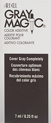 Ardell Gray Magic Color Insurance drops enabling precise dosage for controlled color boost.