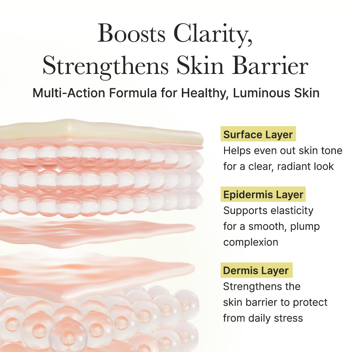 ARENCIA Arencia Fine lines and wrinkles smoothing for a more even look