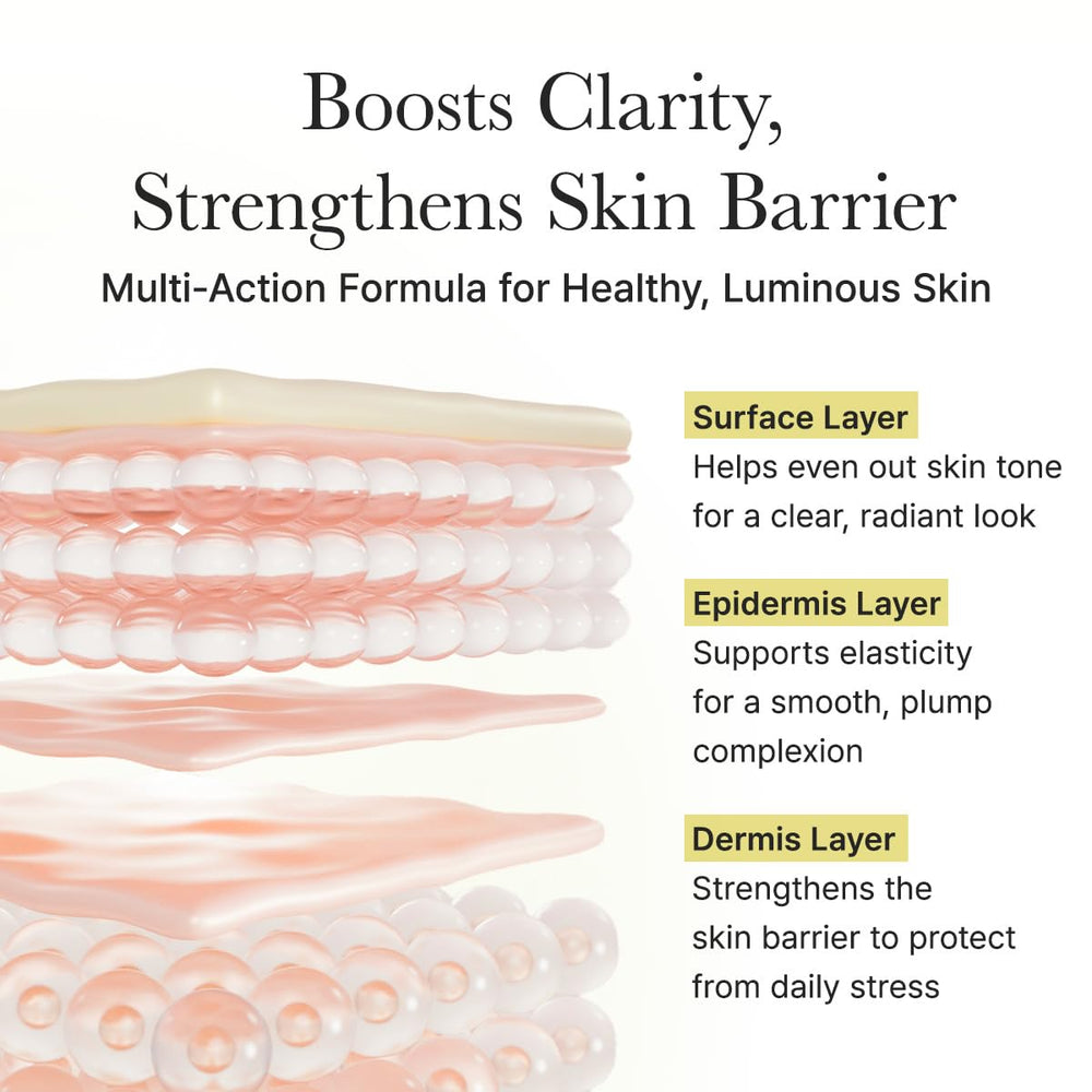 ARENCIA Arencia Fine lines and wrinkles smoothing for a more even look