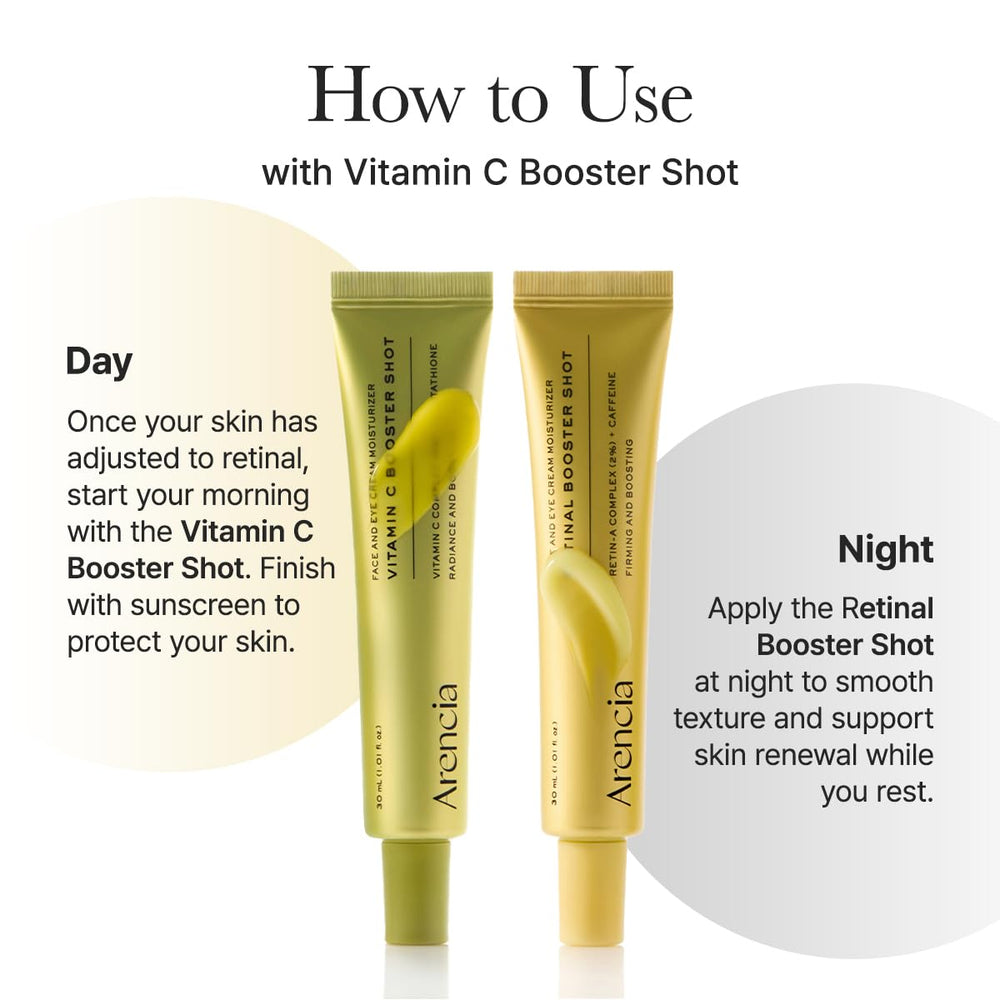 Arencia Retinal Booster Shot Serum, lipidos nutritivos ayudan a mantener la hidratación.