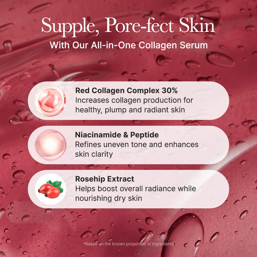 Ingredientes niacinamida y colágeno de Arencia para elasticidad y tono.