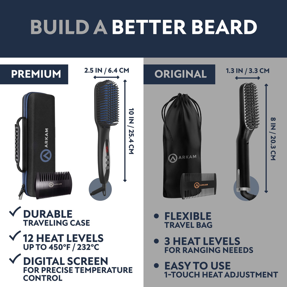 Arkam kit includes dual-action comb for versatile styling.