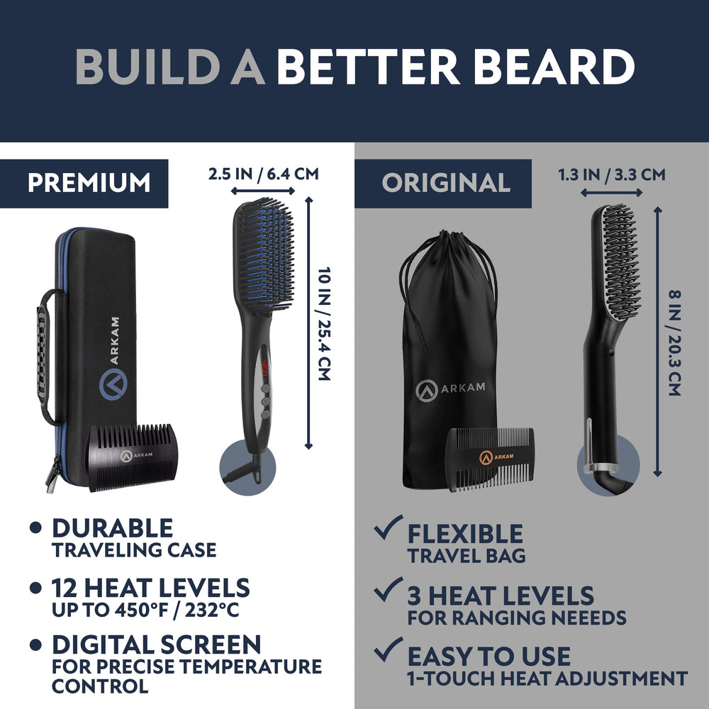 Arkam Beard Straightener shows single-stroke technology for fast styling.