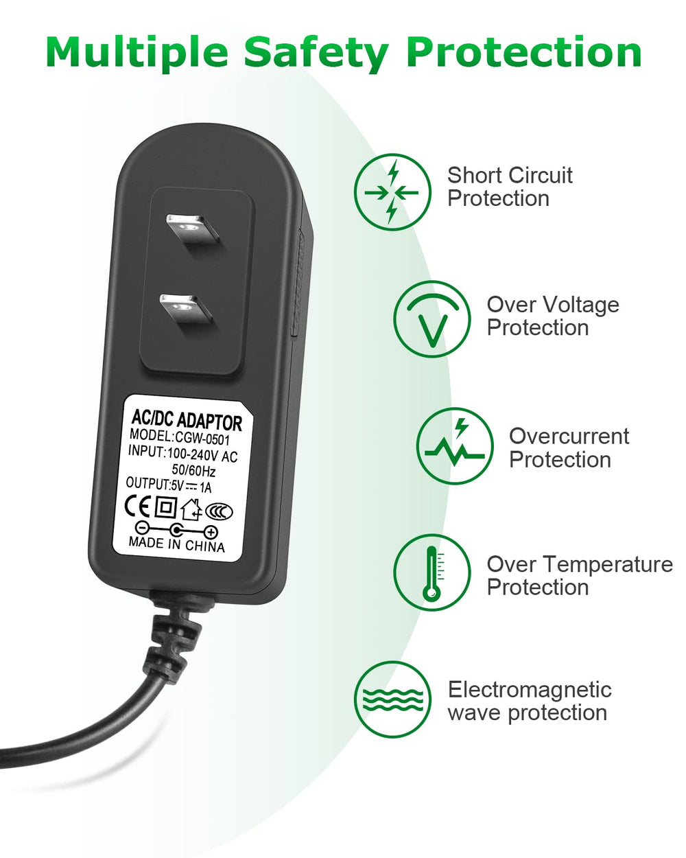Arkare Meridian protection against overvoltage and short circuits