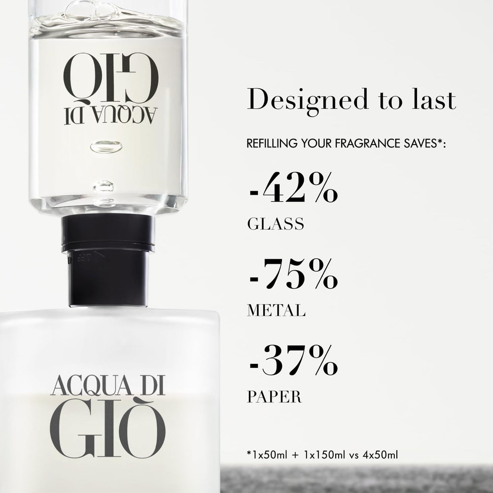 Armani Beauty Acqua di Gio gift-ready option for classy fragrance lovers.