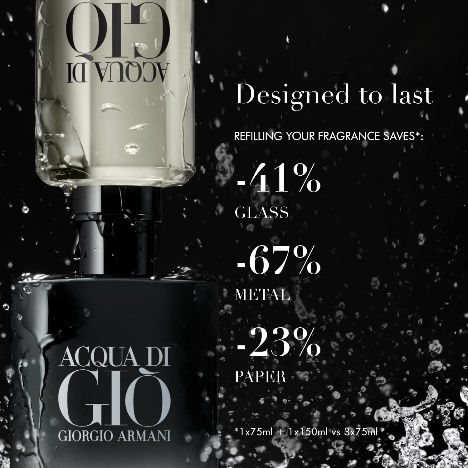 Base notes patchouli and incense in Acqua di Gio Parfum composition.