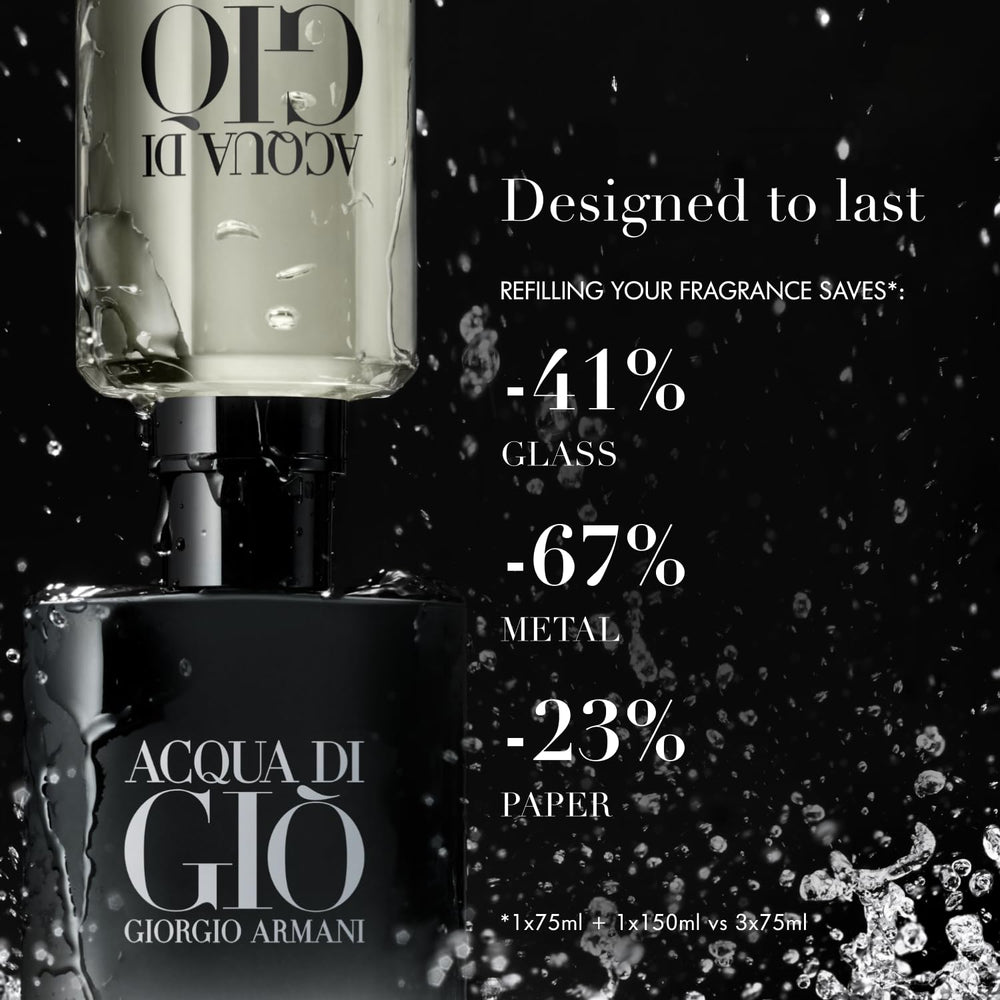 Base notes patchouli and incense in Acqua di Gio Parfum composition.