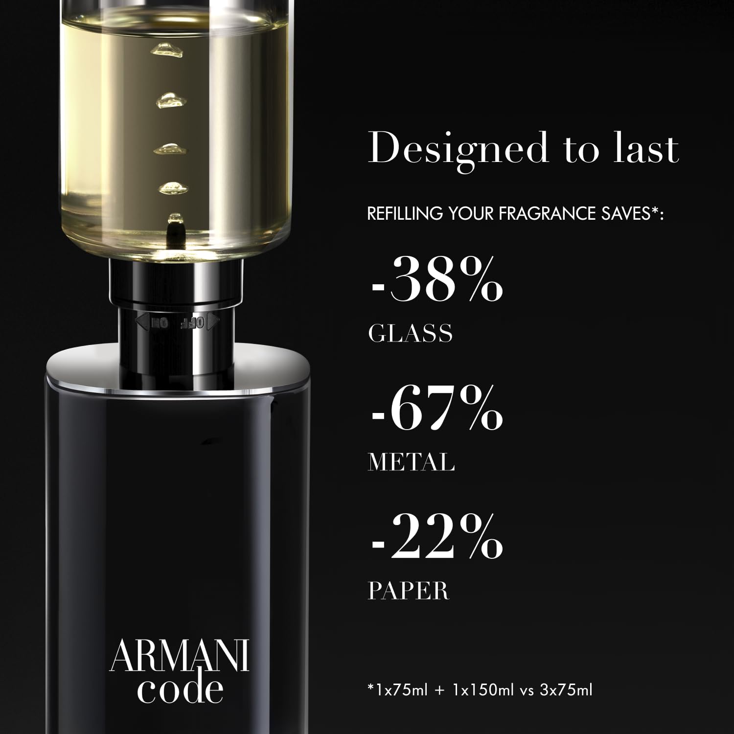 Armani Code packaging highlights sustainability messaging for eco-conscious buyers