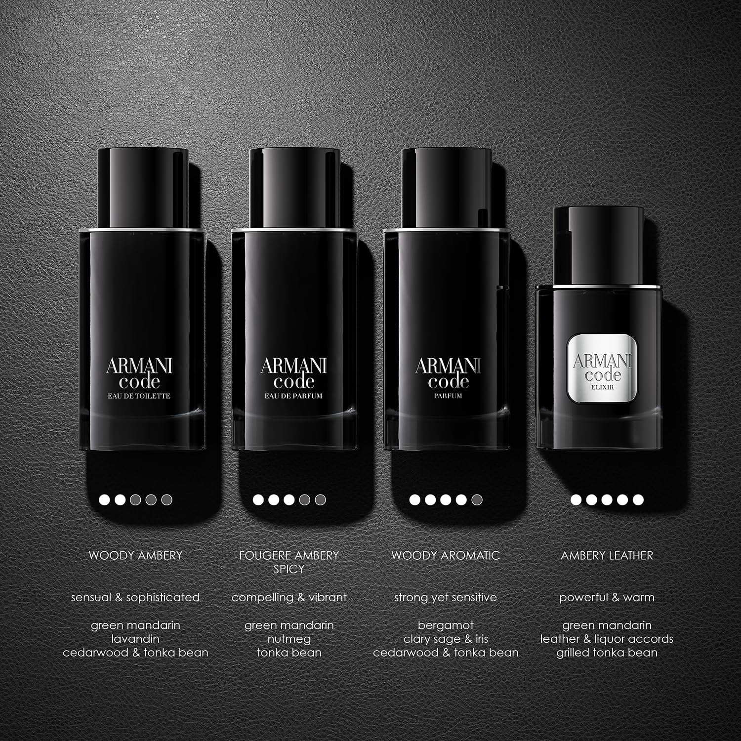 Armani Code bottle with round-square shape conveys modern masculinity