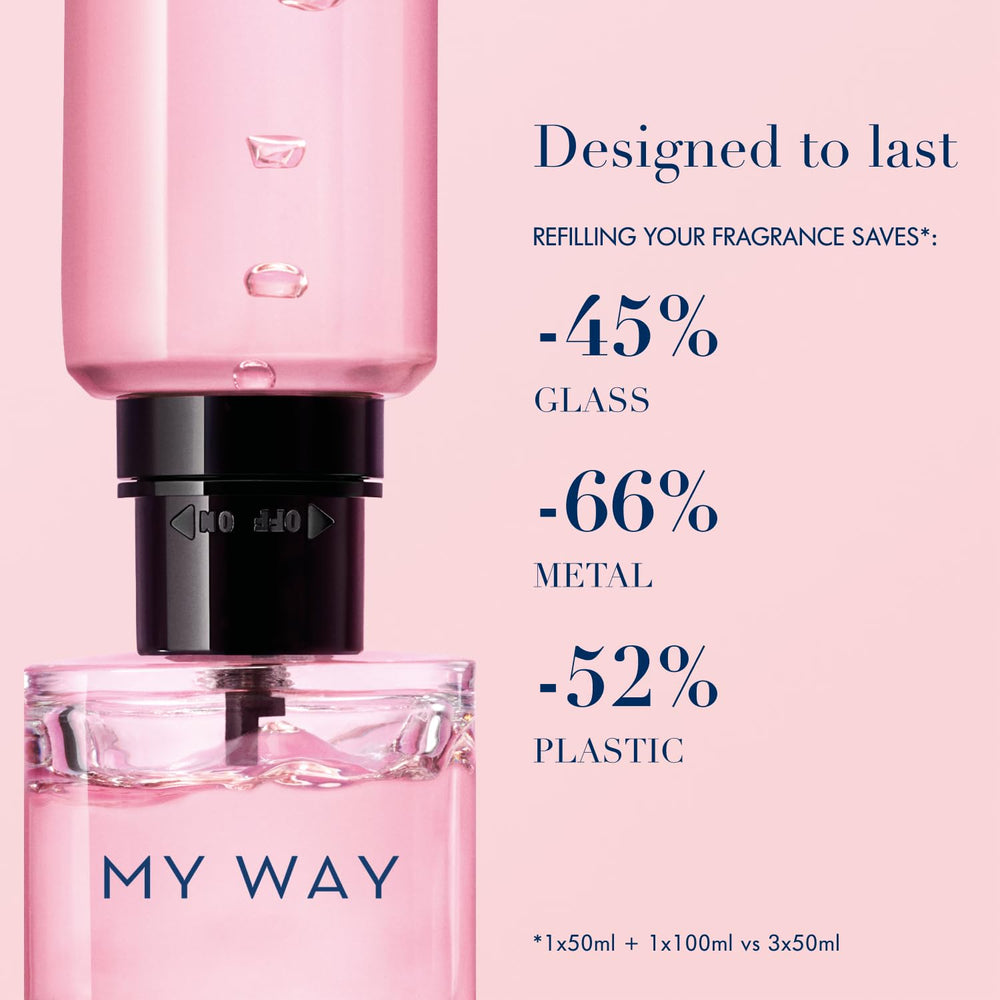 Armani Beauty My Way lifestyle shot evokes confidence for special occasions.