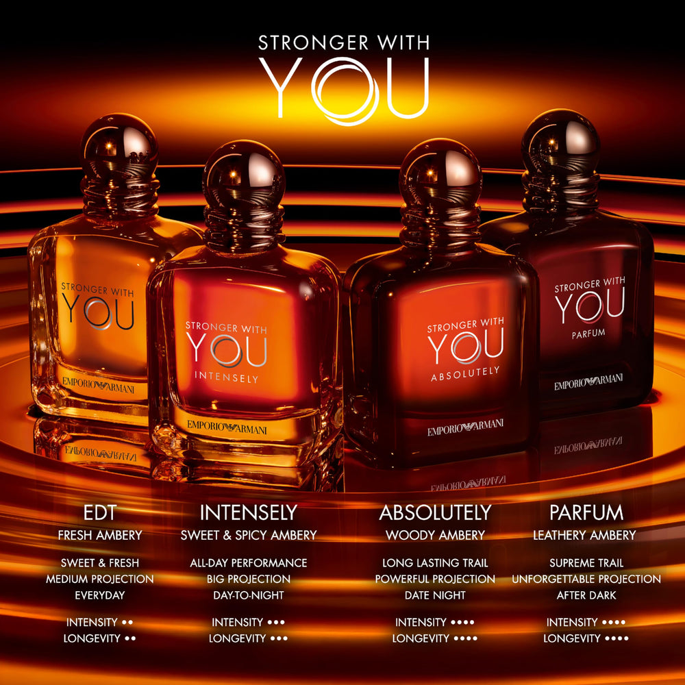 Armani Beauty Stronger with You double ring cap design symbolizing unity and sensuality