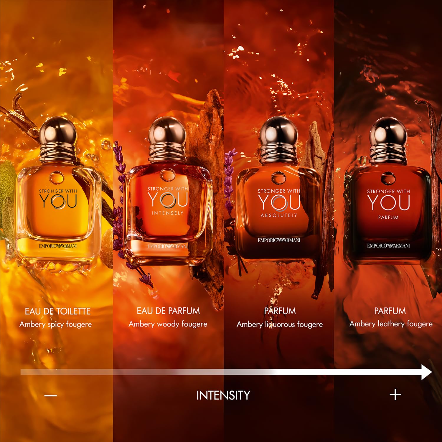 Armani Beauty Stronger With You travel mini-fragrances offering on-the-go options