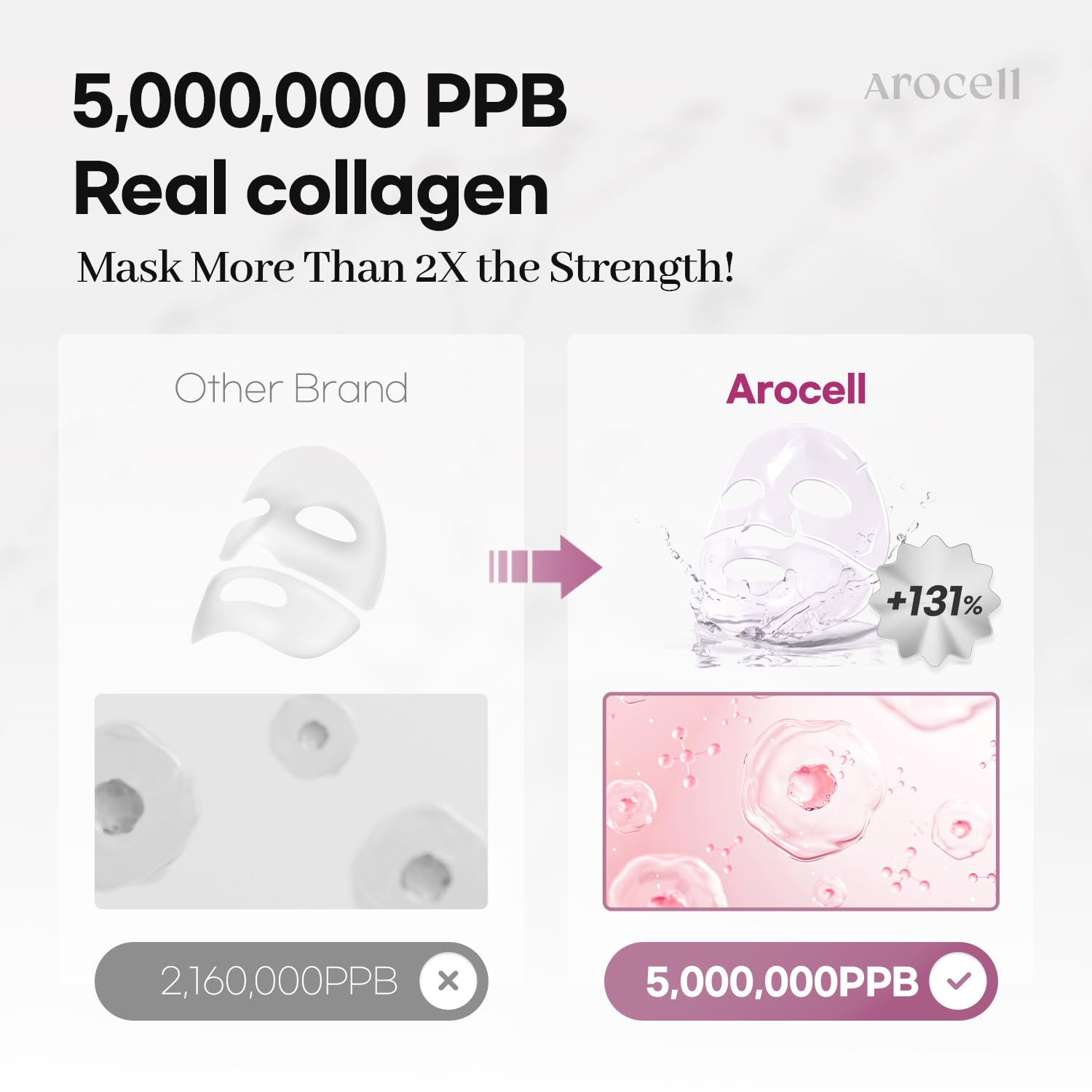 AROCELL Super Collagen Overnight Mask, mejora elasticidad y firmeza de la piel