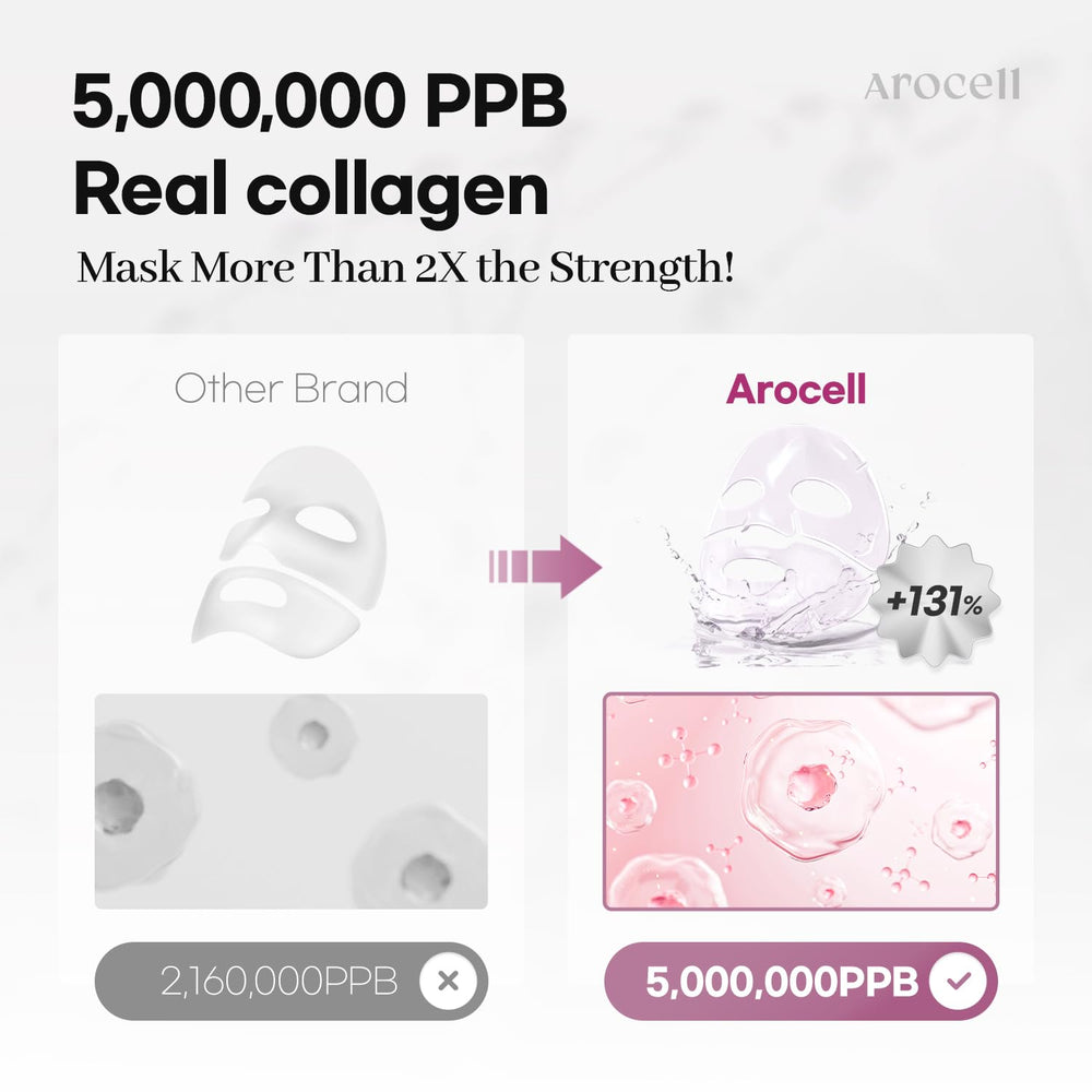 AROCELL Super Collagen Overnight Mask, mejora elasticidad y firmeza de la piel