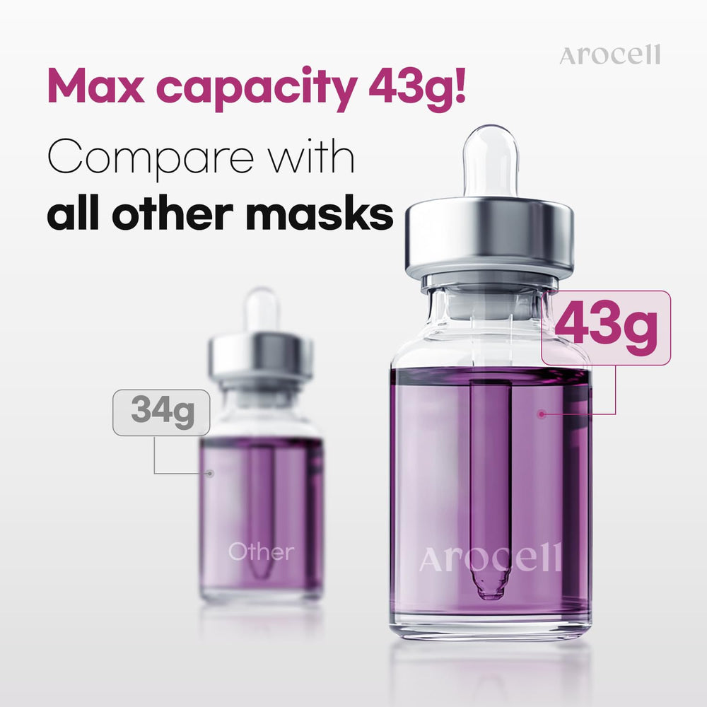 AROCELL Super Collagen Overnight Mask, hidratación 8 h, piel nutrida durante la noche
