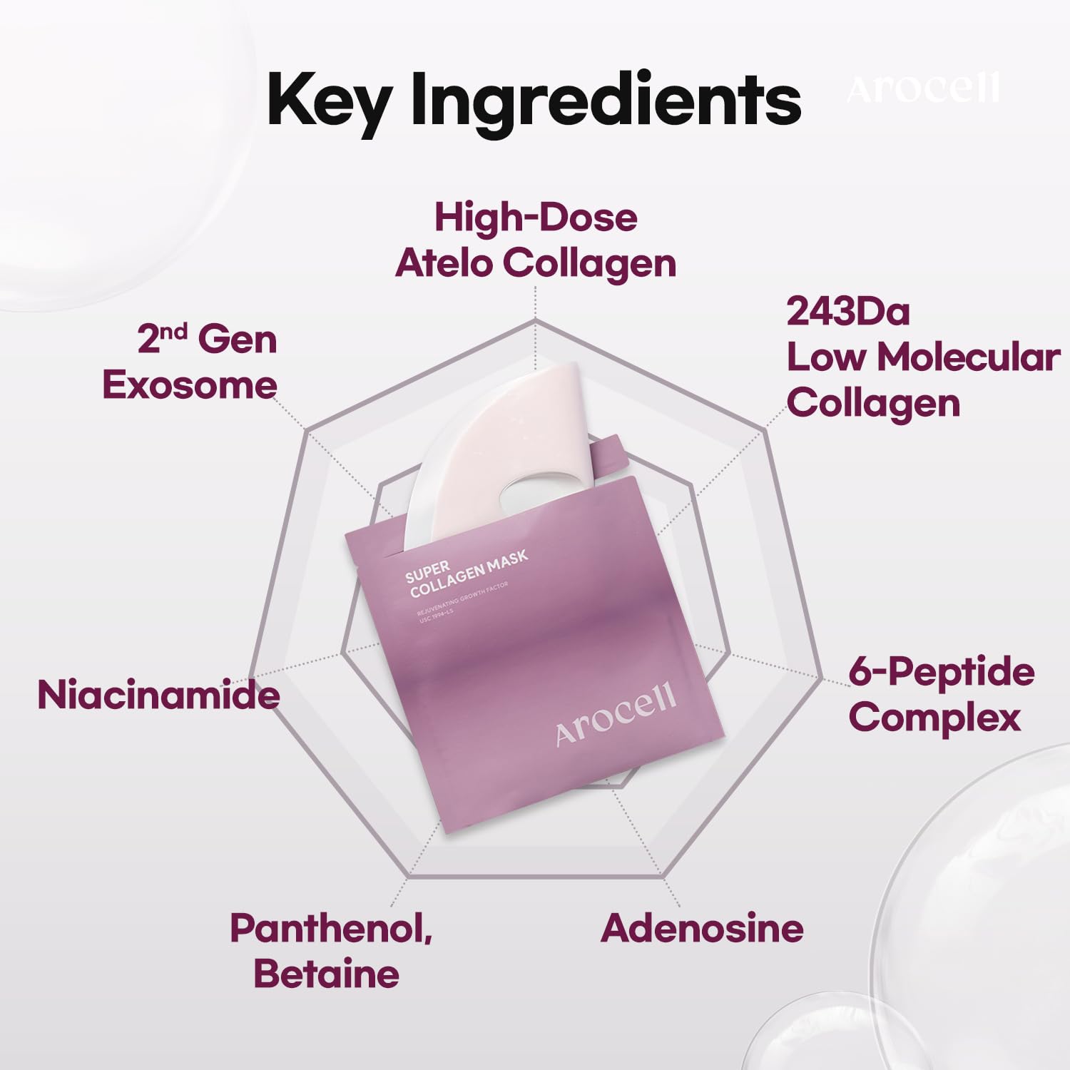 AROCELL Super Collagen Overnight Mask, envase de 43 g para uso nocturno