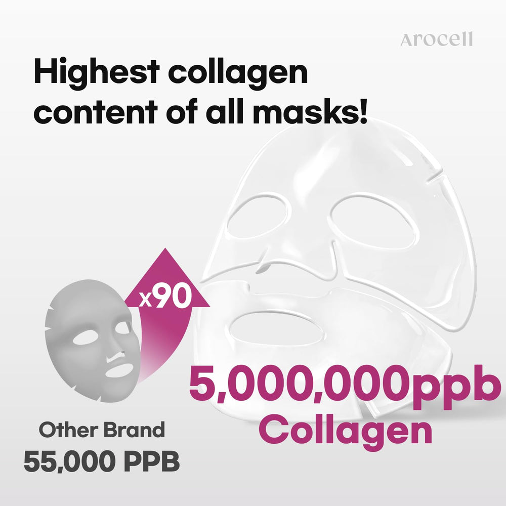 AROCELL Super Collagen Overnight Mask, retinol y exosomas, ayuda a suavizar líneas de expresión