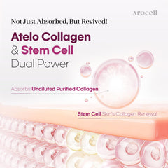 AROCELL Super Collagen Overnight Mask, textura hidrogel, hidrata y suaviza la piel