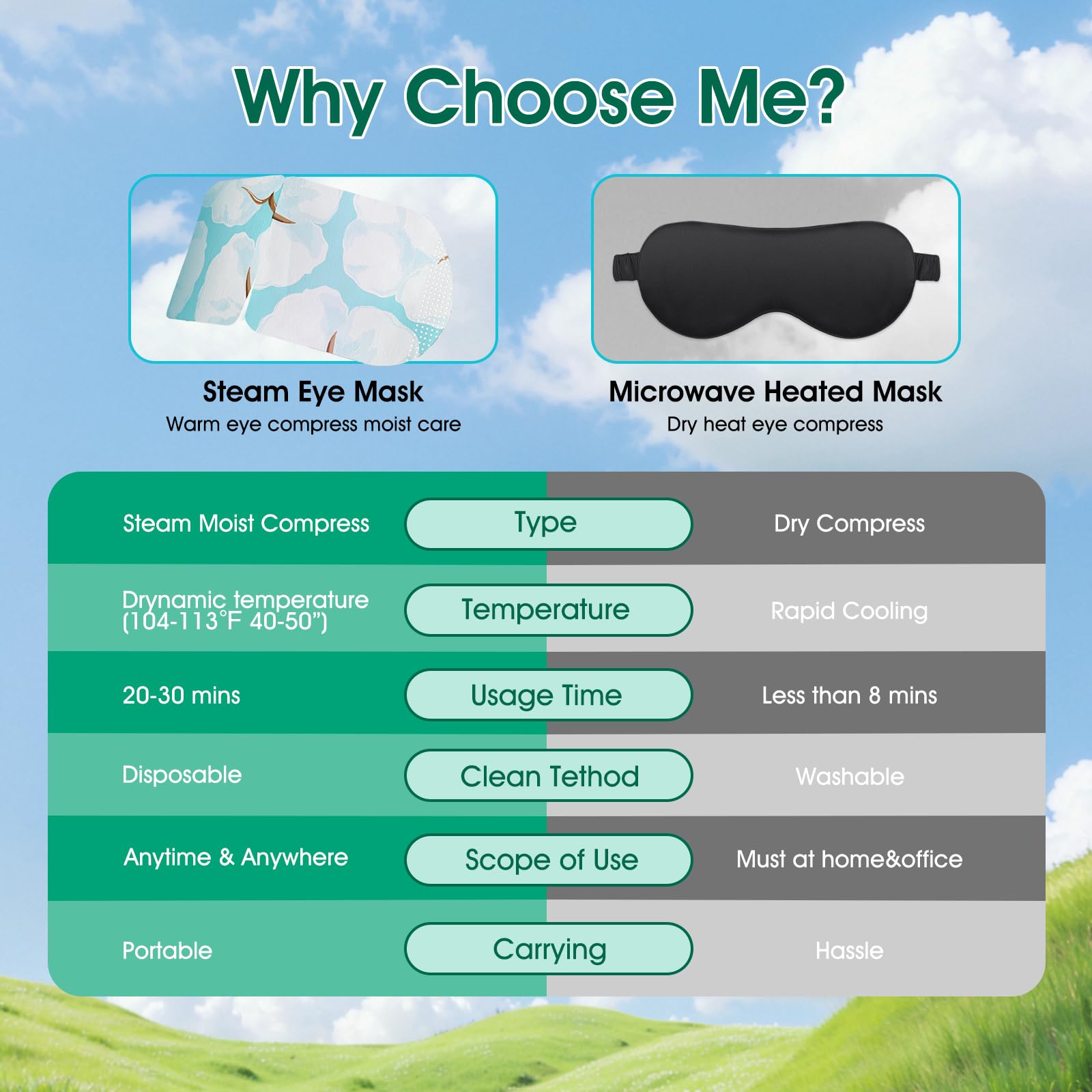 AROIC fragrance-free steam eye mask ideal for sensitive skin and daily use