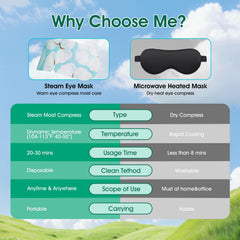 AROIC fragrance-free steam eye mask ideal for sensitive skin and daily use
