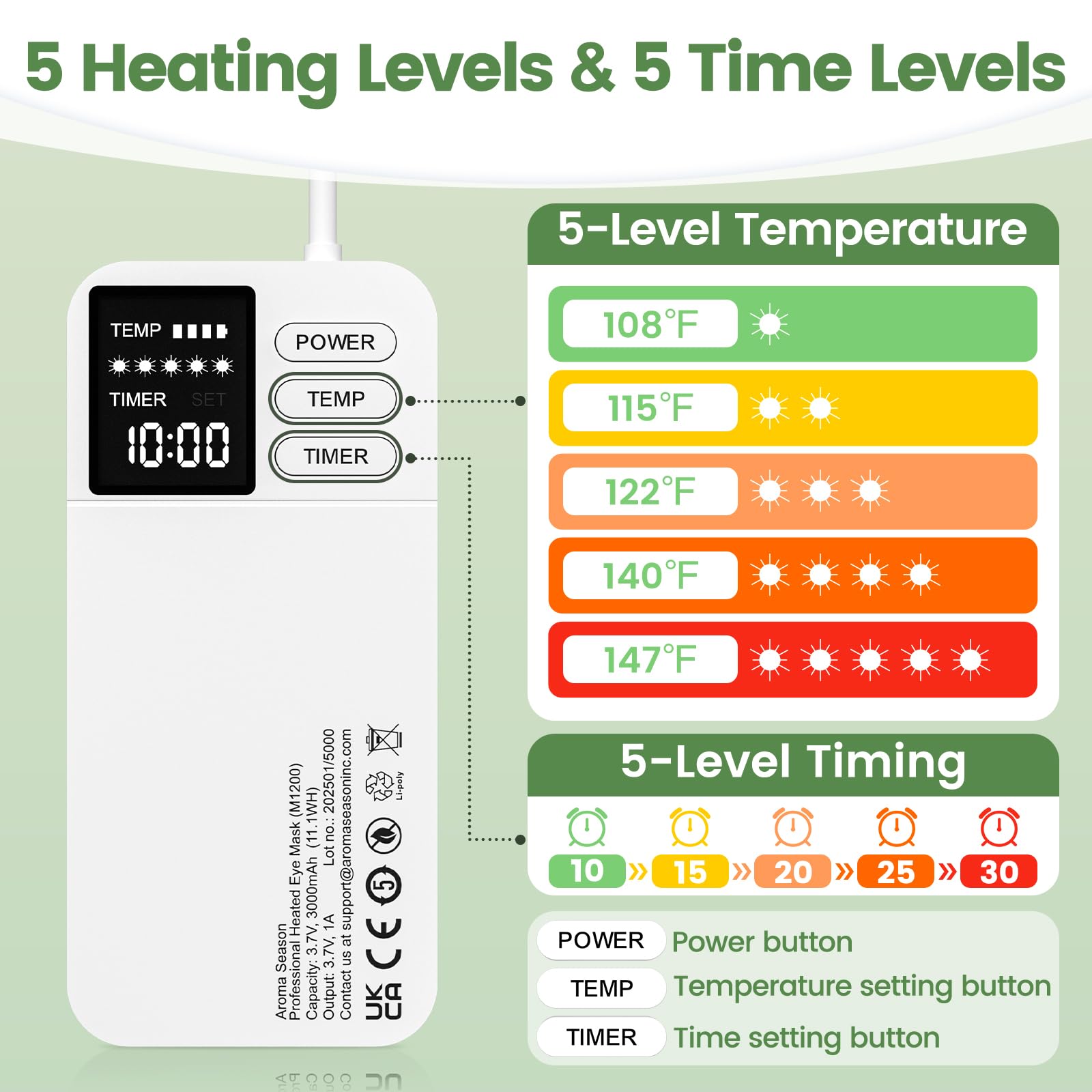 Aroma Season five timer levels provide flexible session durations.
