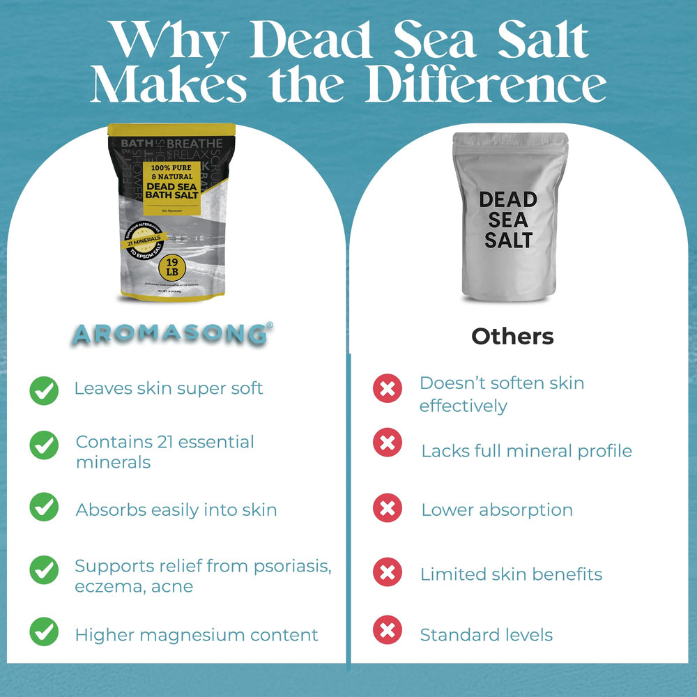 Aromasong Dead Sea Salt detoxifying soak for feet.