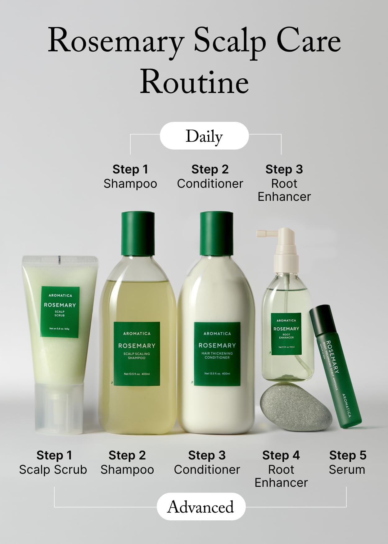 AROMATICA Rosemary Scalp Shampoo application-routine shows scalp massage for comfort