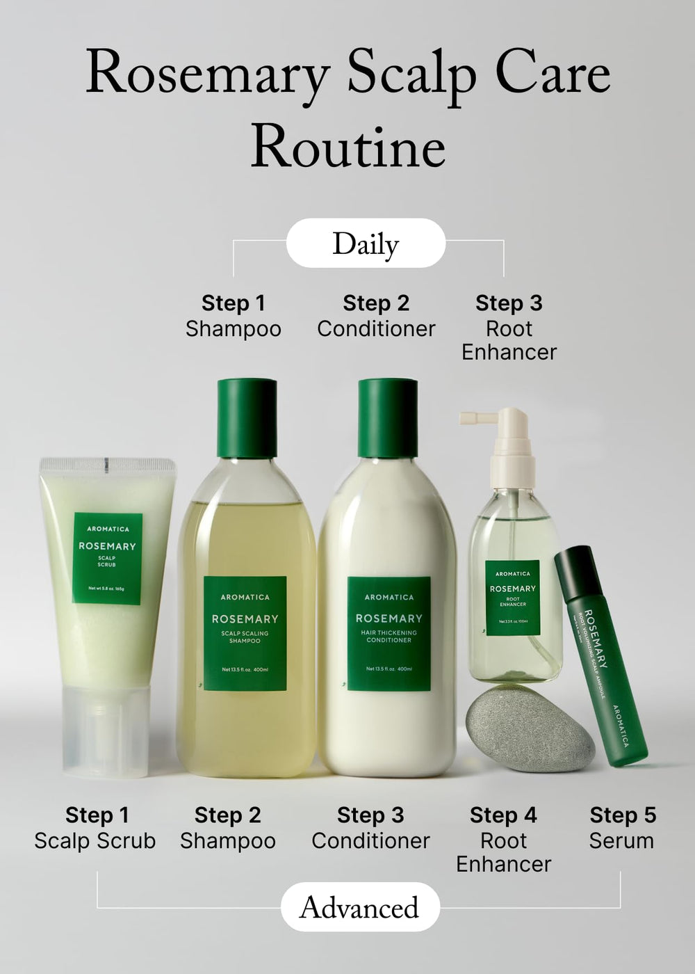 AROMATICA Rosemary Scalp Shampoo application-routine shows scalp massage for comfort